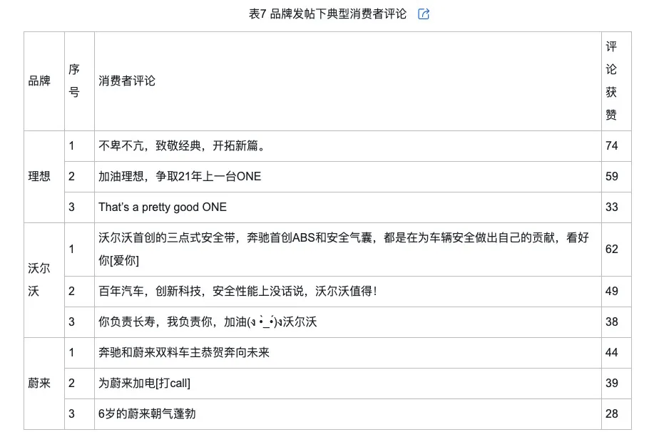 的类型及对品牌传播效果的影响m6米乐注册网络治理品牌调侃