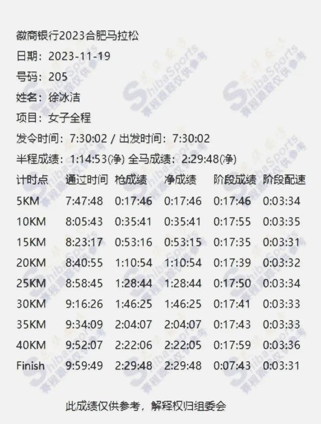小美女徐冰洁就是人来疯唯一打开230的00后(图6)